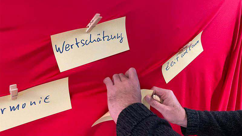 Teilnehmende  visualisieren Zukunftsperspektiven 